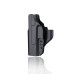 Vnitřní pouzdro IWB na Glock 17,22