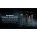 Led svítilna Nitecore EDC23 - 2500 lm,nabíjecí USB-C