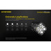 LED svítilna NITECORE Concept 2 Nabíjecí  4x CREE XHP35 HD 6500lm / 398m