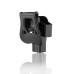 pouzdro T-ThumbSmart Cytac Glock 17